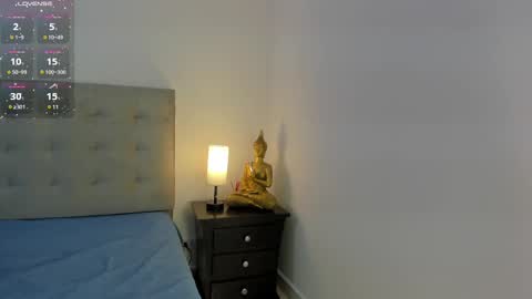  Antonellaa  online show from 02-24-25, 11:32