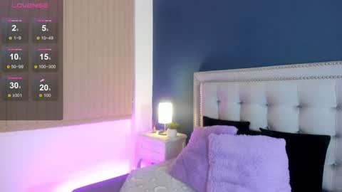 Snapshot of antonellaparker chatting on 12-04-24, 12:14 Sarah online show from 12-04-24, 12:14