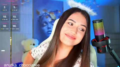 Snapshot of anutka_chocolatee chatting on 05-02-26, 03:28 Anna online show from 05-02-26, 03:28