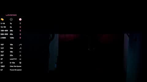 MissSophiaSpecter online show from 03-21-26, 07:06