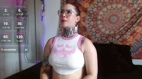 aphrodite__bloom online show from 01-06-26, 06:44