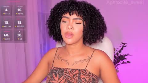 Karla online show from 12-04-24, 04:16