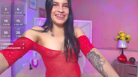Snapshot of ariadna_dawson8 chatting on 02-12-25, 07:35 Ari online show from 02-12-25, 07:35