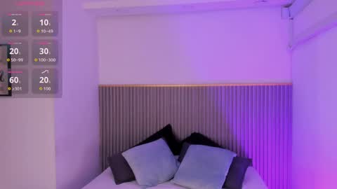 Snapshot of aribloom7 chatting on 04-16-26, 03:29 Welcome to Ari room online show from 04-16-26, 03:29