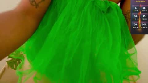 A R I   online show from 01-12-26, 12:27