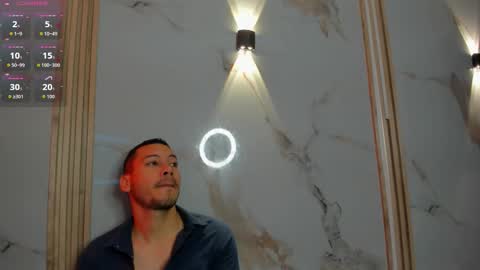 aron and molly online show from 02-02-26, 12:37