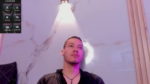 aron and molly online show from 02-26-26, 12:15