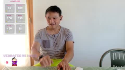 AsianBoy Sunny online show from 07-12-26, 06:48