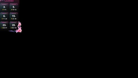 Jolyn online show from 04-19-26, 04:01