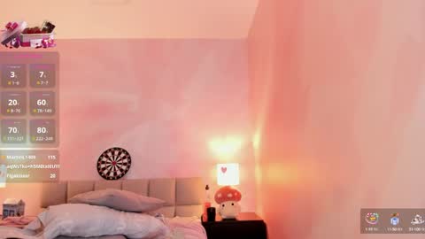 Aurora online show from 03-06-25, 01:48