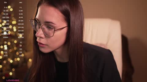 Snapshot of avelyssa chatting on 01-21-25, 05:30 Goddess Alyssa   online show from 01-21-25, 05:30