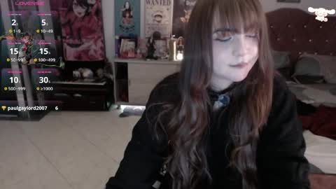 Snapshot of avril2809 chatting on 06-04-26, 08:53 Abril online show from 06-04-26, 08:53