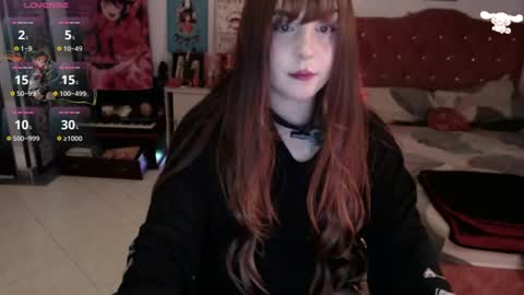 Snapshot of avril2809 chatting on 07-22-26, 03:09 Abril online show from 07-22-26, 03:09
