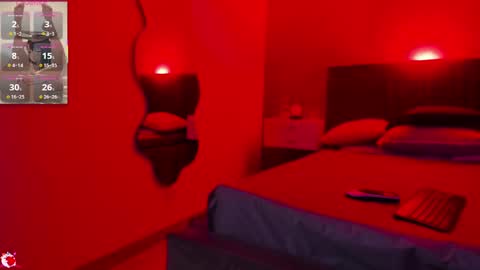 Snapshot of axaras chatting on 11-12-25, 12:05 Axara online show from 11-12-25, 12:05