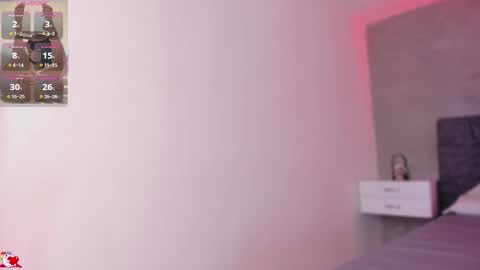 Snapshot of axaras chatting on 12-04-25, 12:58 Axara online show from 12-04-25, 12:58