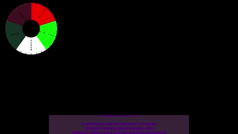 babybray online show from 02-11-26, 03:00