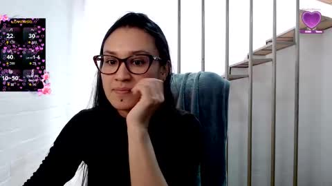 Daniela online show from 03-15-26, 08:48