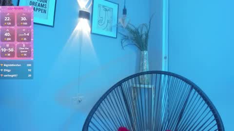 belinda online show from 01-28-25, 02:00