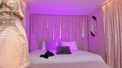  Bella C  online show from 01-24-25, 03:13