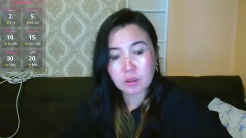 Bet Lu online show from 12-13-24, 10:41