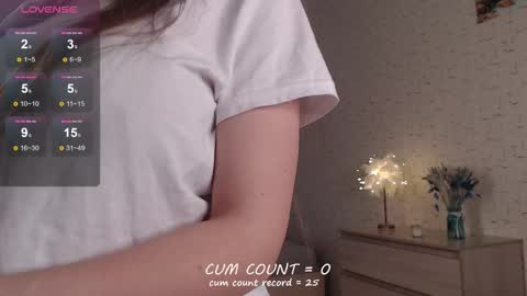 bettispaghetti online show from 02-28-26, 05:58