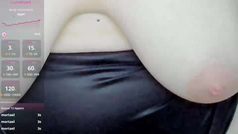 Rose online show from 02-03-25, 02:47