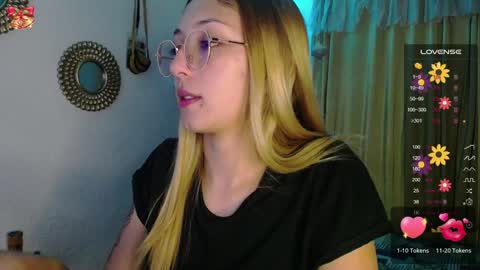 Soffy Brooks Independent model online show from 12-04-24, 04:32