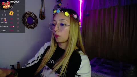Soffy Brooks Independent model online show from 12-17-24, 04:34