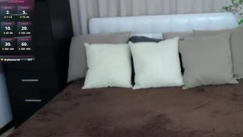 Brandy Gem online show from 03-21-26, 08:08