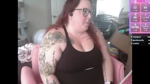 Snapshot of brookenicole3 chatting on 11-01-25, 09:06 Madam Brooke online show from 11-01-25, 09:06