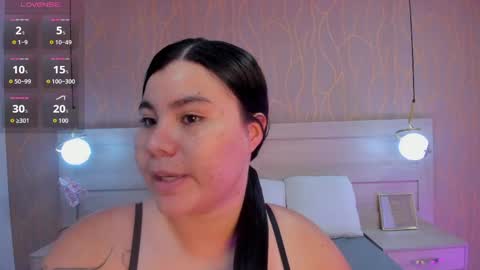 BumyRose online show from 05-31-26, 12:12