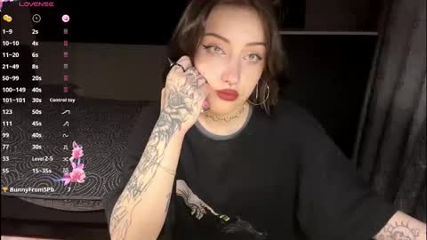 Bunnyblink online show from 03-17-26, 11:08