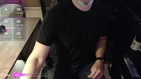 Cab  online show from 03-03-25, 04:25