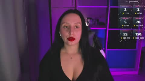 Christy online show from 04-21-26, 05:39