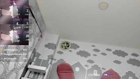 Snapshot of camilahunter__ chatting on 02-02-25, 12:35 Camila online show from 02-02-25, 12:35