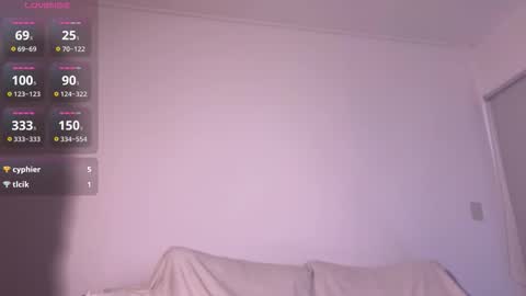 camilla_sanchez online show from 03-12-26, 03:18