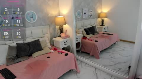 Snapshot of candy5girl chatting on 01-10-25, 01:42 Candy online show from 01-10-25, 01:42