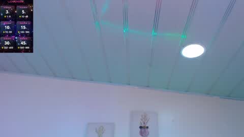 Candy online show from 04-22-26, 04:08