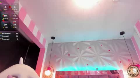 Snapshot of candy_morgan412 chatting on 02-13-25, 05:22 Ania online show from 02-13-25, 05:22