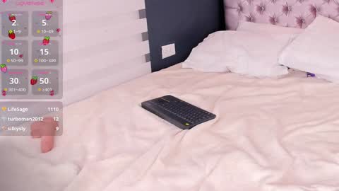 candyy_love1 online show from 01-21-25, 10:30