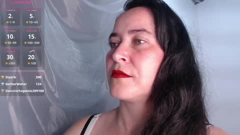 Carla naugthy  online show from 04-06-26, 11:00