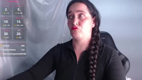 Carla naugthy  online show from 04-08-26, 12:43