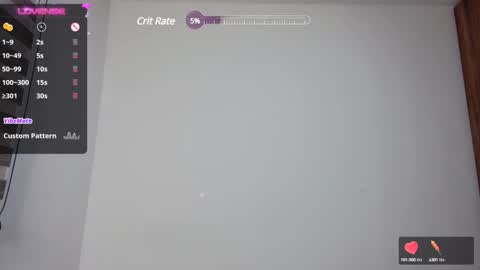 Char online show from 01-20-25, 08:09