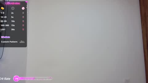 Char online show from 02-07-25, 09:37