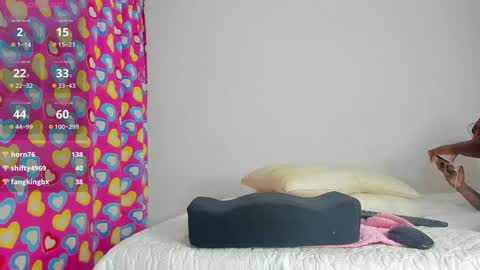 Snapshot of caroline_tovar_ chatting on 12-16-24, 01:10 Caroline Tovar Lovense is active my orgasms in your hands Give me more pleasure and make me cum online show from 12-16-24, 01:10