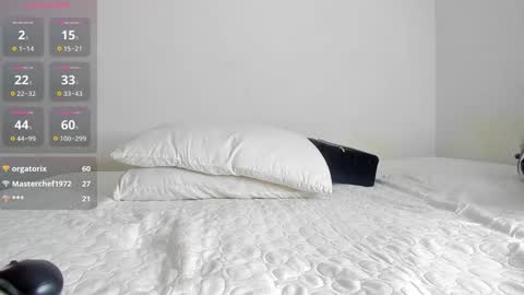 Snapshot of caroline_tovar_ chatting on 01-25-25, 07:17 Caroline Tovar Lovense is active my orgasms in your hands Give me more pleasure and make me cum online show from 01-25-25, 07:17