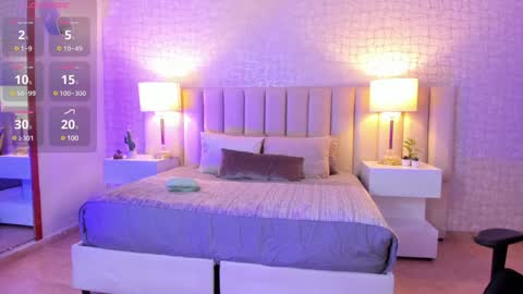 Celeste online show from 01-11-25, 12:40