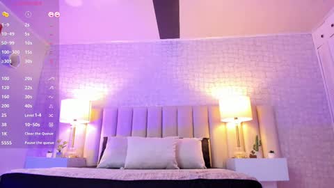 Celeste online show from 03-06-25, 08:05