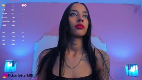 Charlotte online show from 12-21-24, 08:10