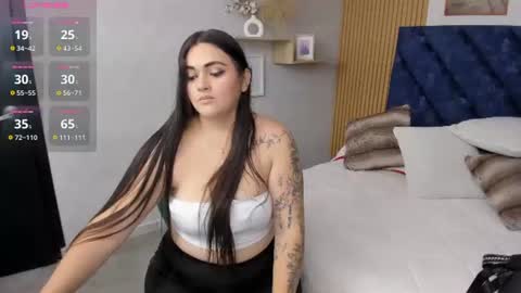 Charlotte Mayers online show from 06-30-26, 11:22